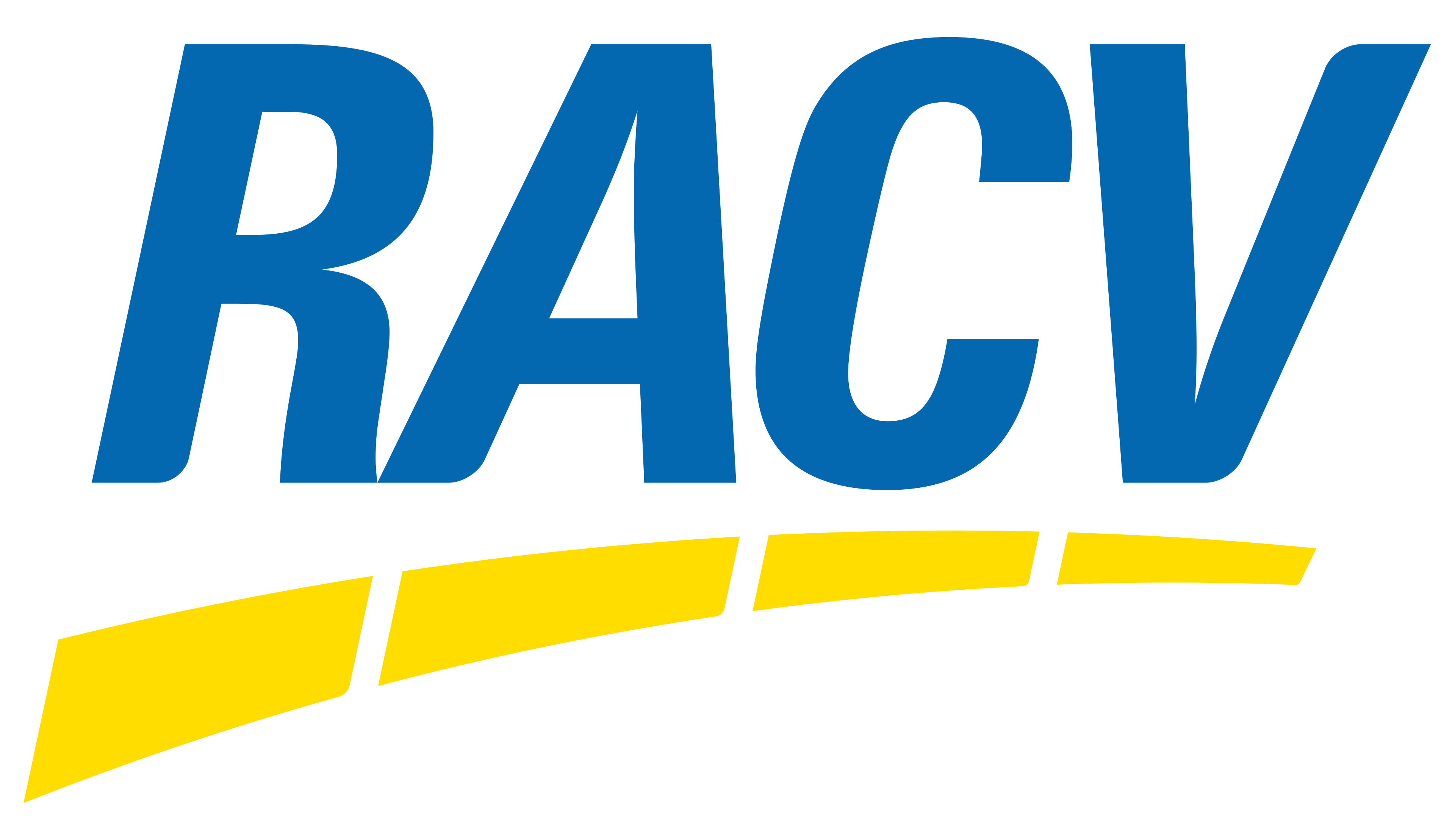 RACV Brand svg